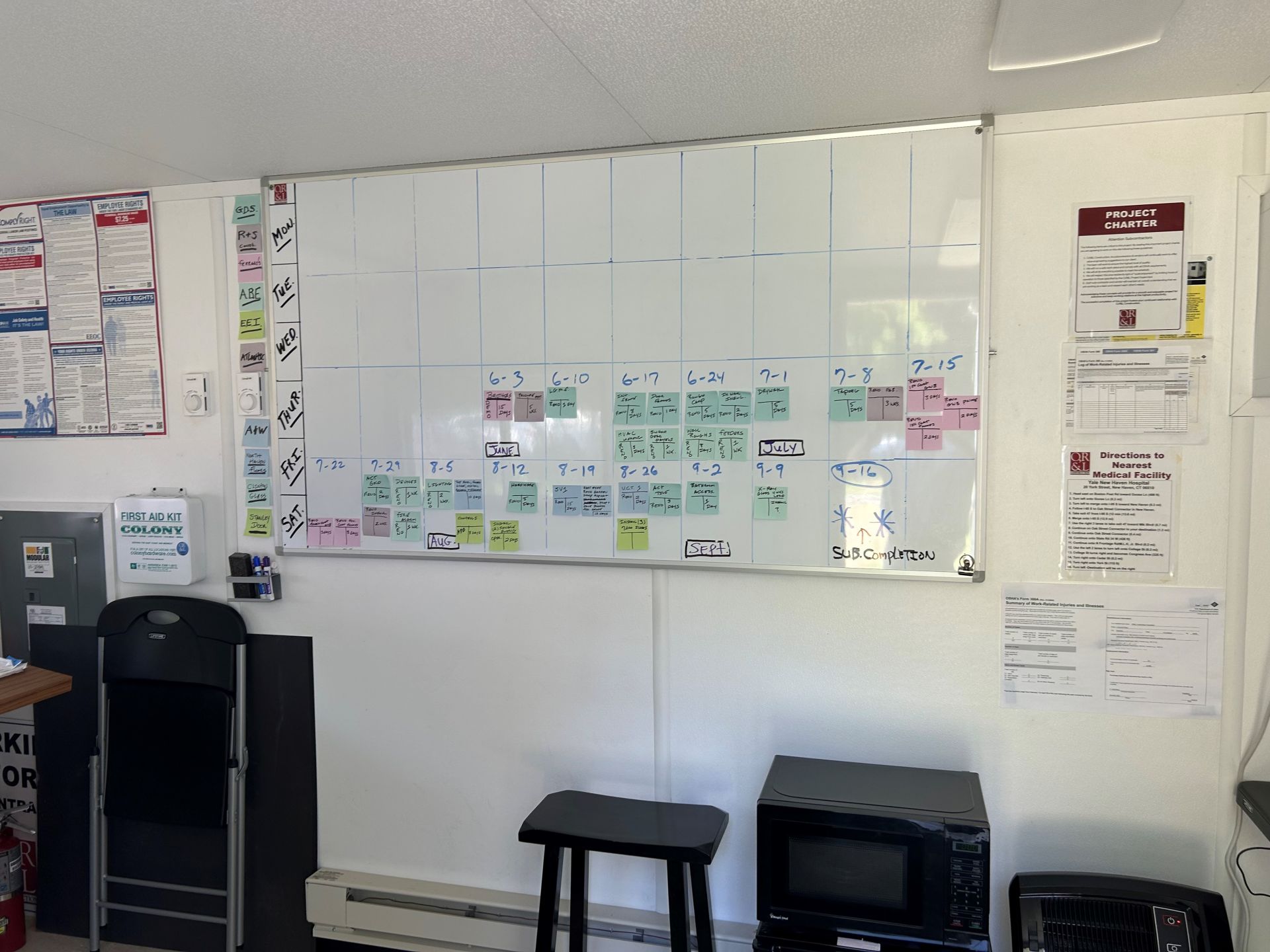 LEAN Summary